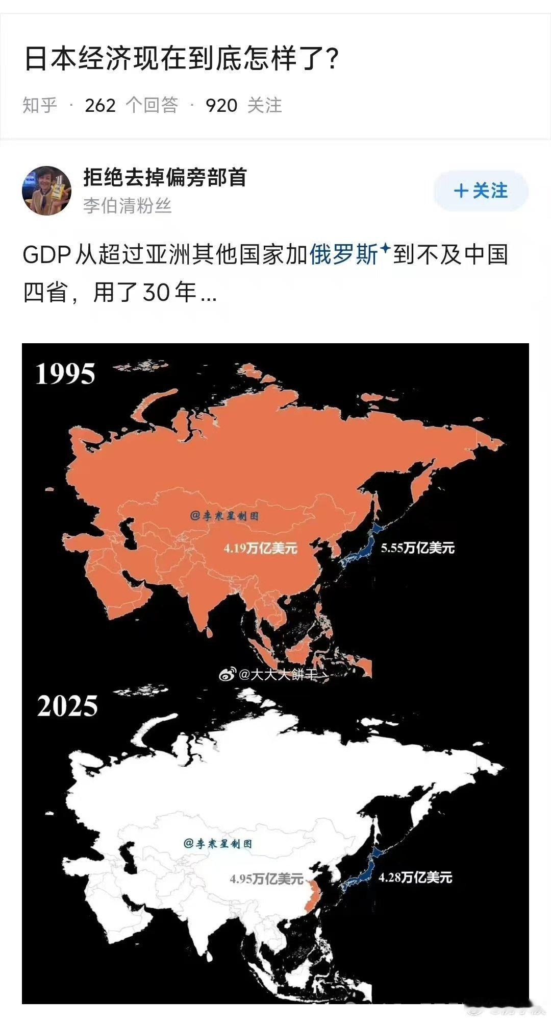日本经济现在到底怎样了?
GDP从超过亚洲其他国家加俄罗斯+到不及中国四省，用了30年 ​