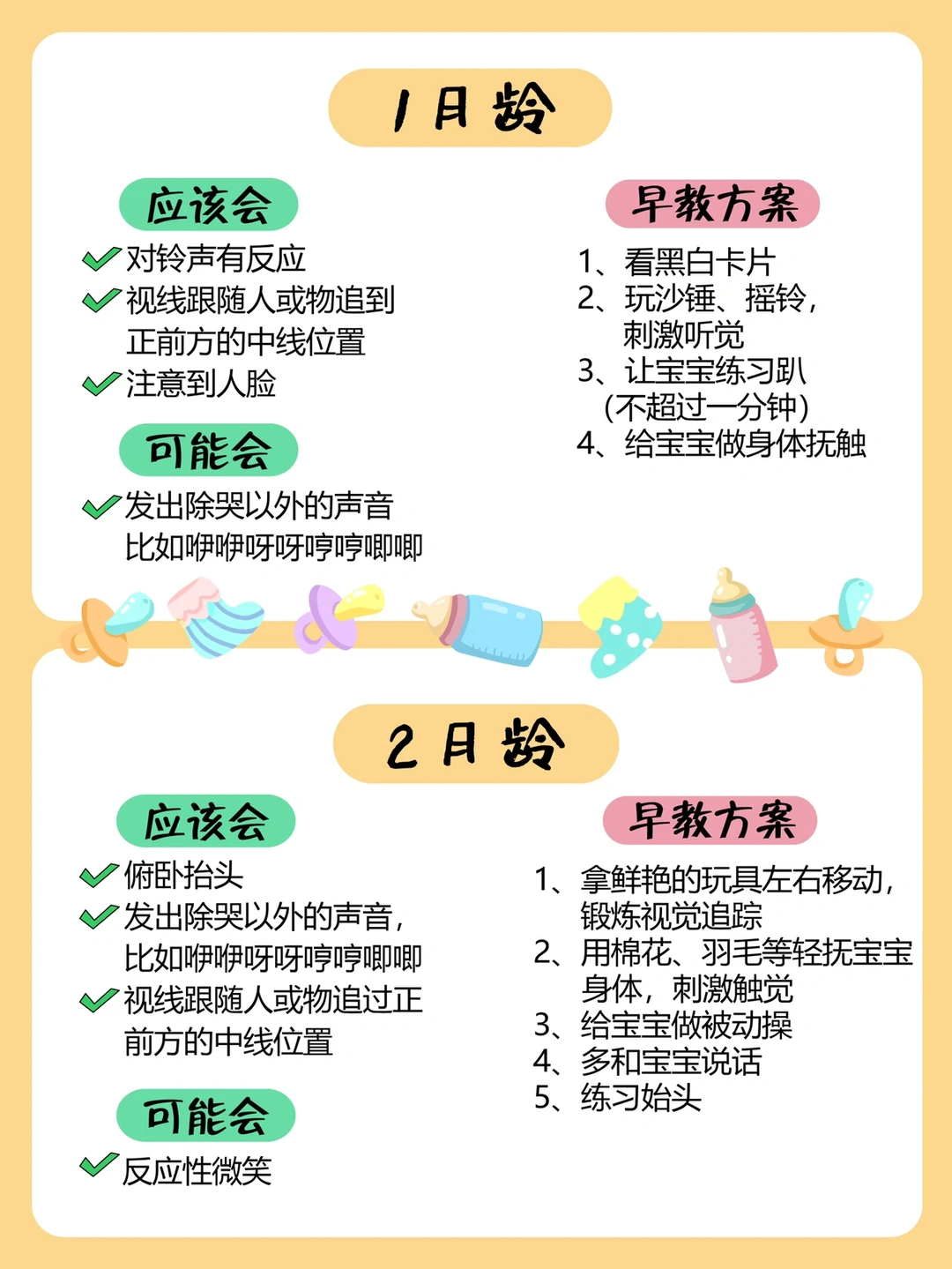 幼儿早教｜1-12月龄宝宝早教方案明细大全❗️