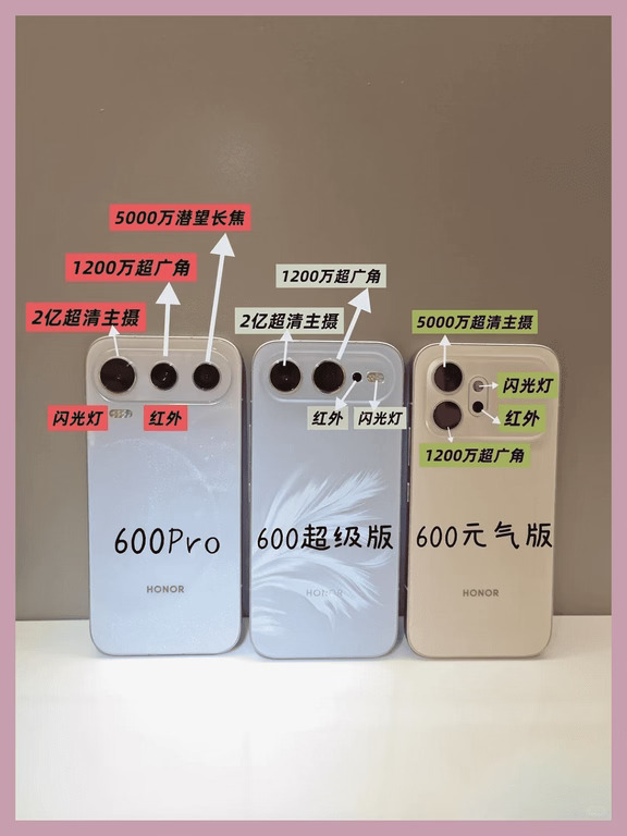 "600系列速选指南，爆款不迷路！"