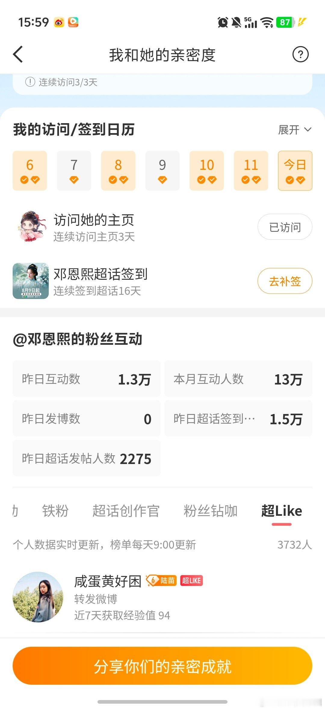 #邓恩熙[超话]# 求回复  【9.12】熙引力定律like团建打卡
咸蛋黄好困 共计7分 ​ ​​​