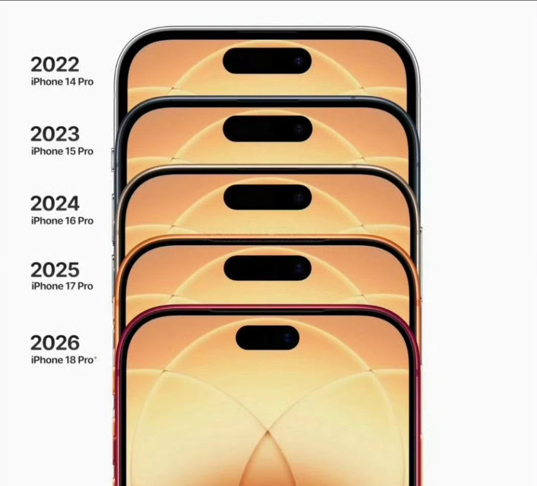 #曝iPhone18Pro灵动岛大瘦身#嘿，iPhone18 Pro的灵动岛面积小了不少啊，辨识度也更高了[哆啦A梦吃惊] ​