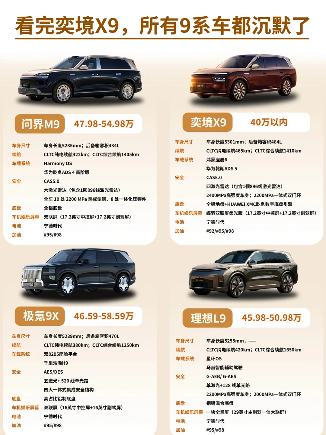 等等党赢麻了，奕境X9给你新的惊喜