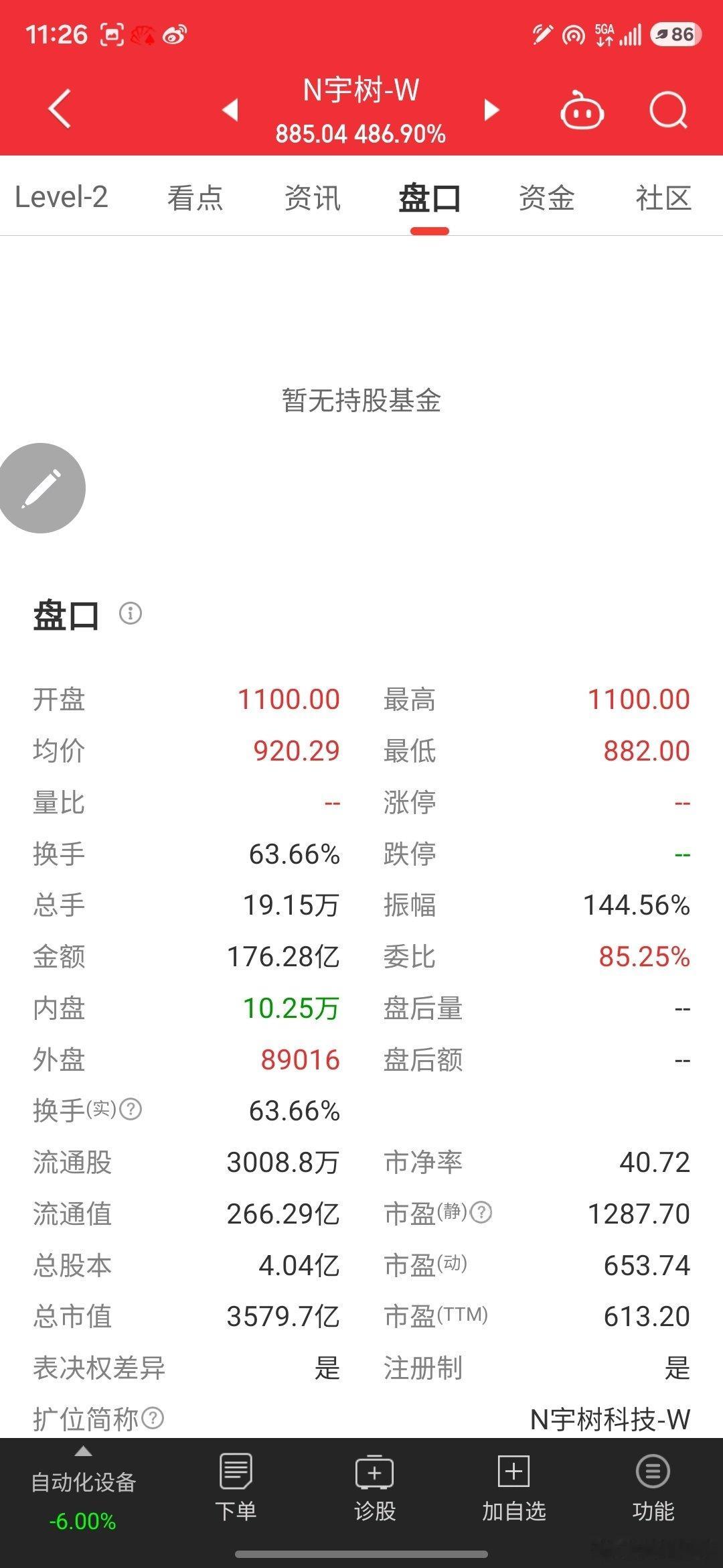“人形机器人第一股”宇树科技首日上市高开629.44%报1100元，市值4449亿元。与优必选比，太贵了[允悲][允悲][允悲]#随手拍[超话]##股票[超话]##摄影[超话]##咖啡[超话]##事业单位[超话]##港股[超话]#  ​