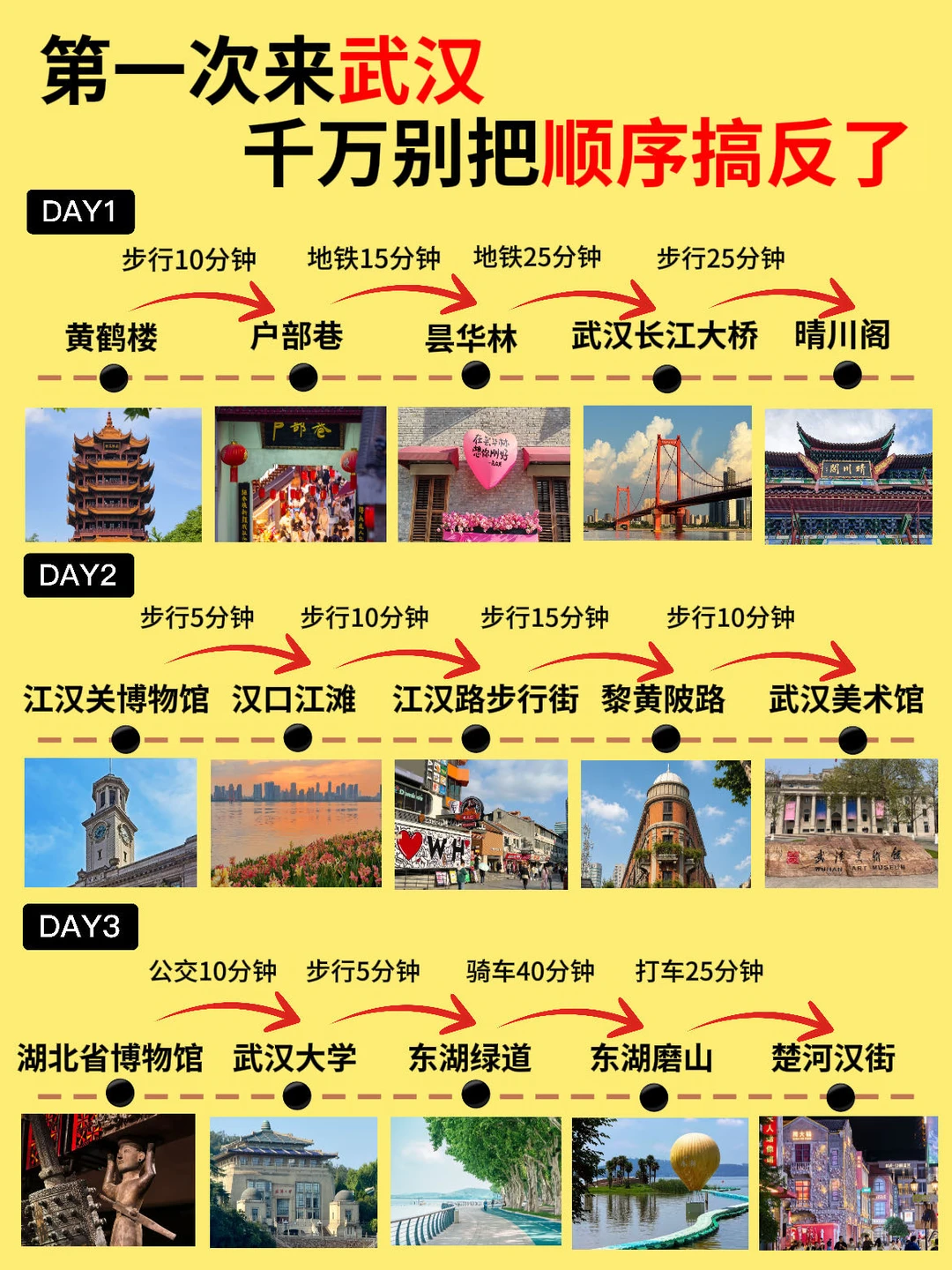 终于有人把武汉的路线说清楚了…！！