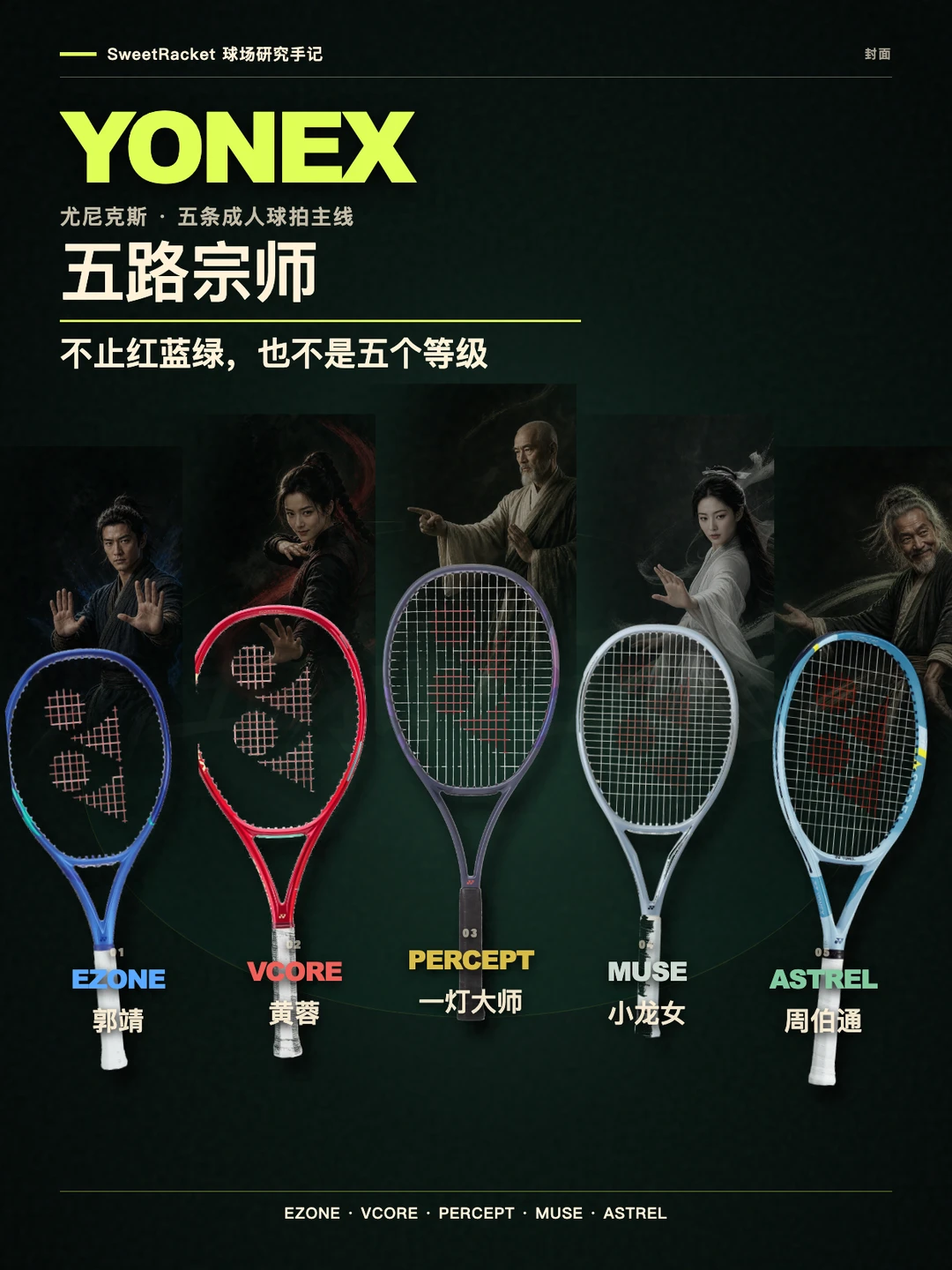 YONEX不止红蓝绿，五条主线怎么选？