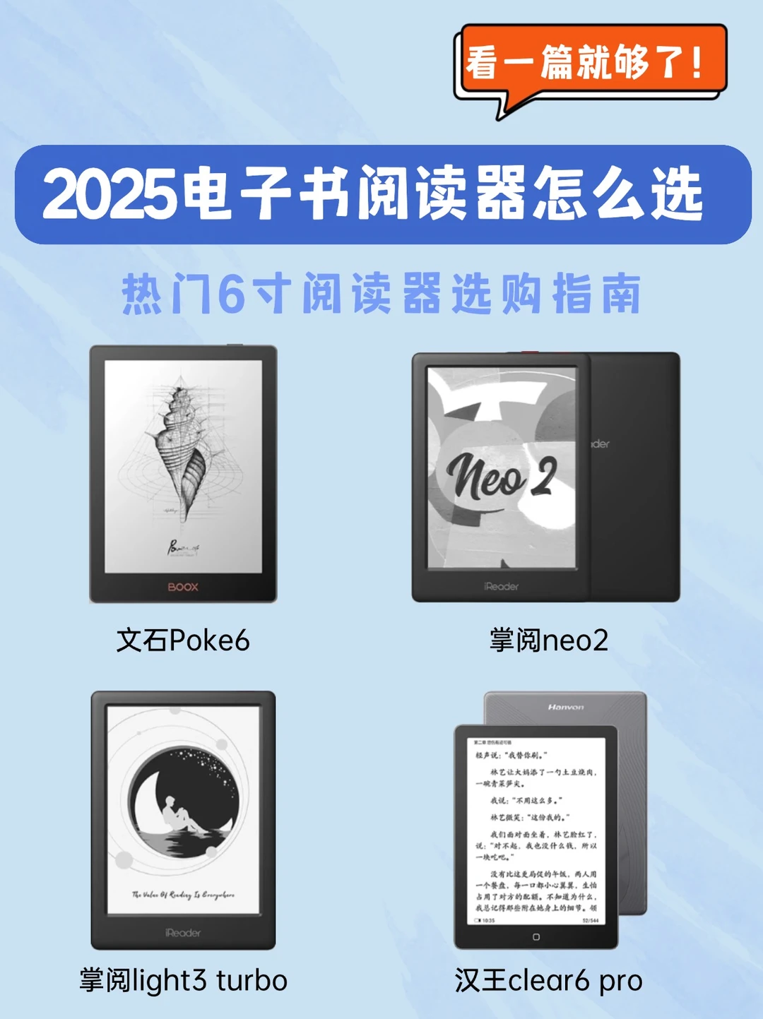 2025年热门6寸阅读器选购指南