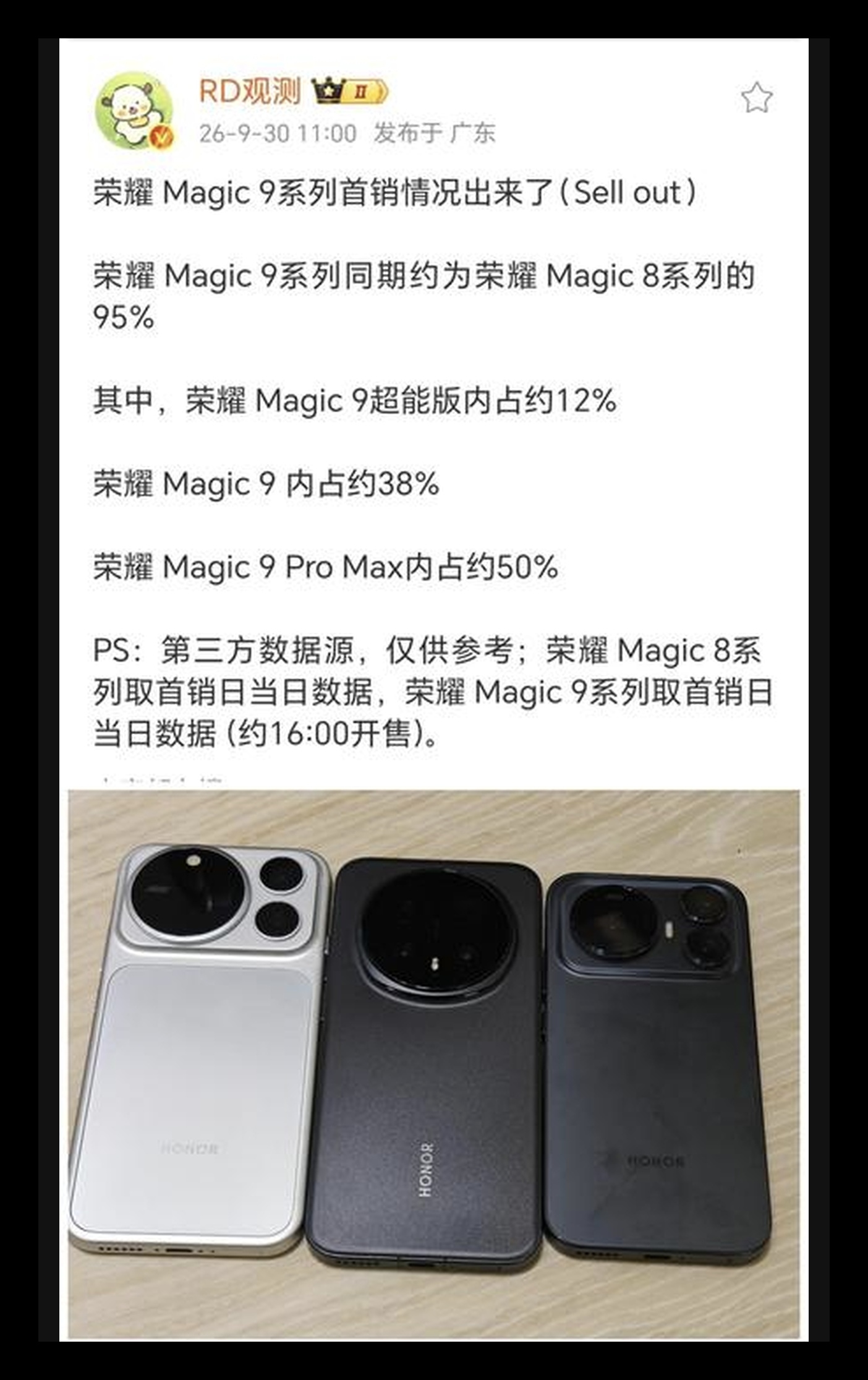 这波内存涨价，真把安卓旗舰打懵了
我原以为荣耀Magic9系列也顶不住，结果线下转了一圈，被打脸了。首销数据虽然是今年安卓里最好的，但没超上代Magic8，问题不在产品，在大盘
真正让我意外的是Magic9 Pro Max，大杯卖得最猛，店员说看影像和续航的基本都奔它去。友商连战报都不发，荣耀这边高
