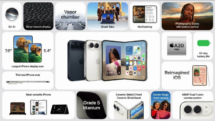 #iPhoneDuo分屏不可调整比例#
分屏比例不能调
对实际使用的影响
可能没有想象中那么大
大多数人打开折叠屏
也就是同时看两个应用
默认比例够用的话
这件事就不会被反复提起 ​