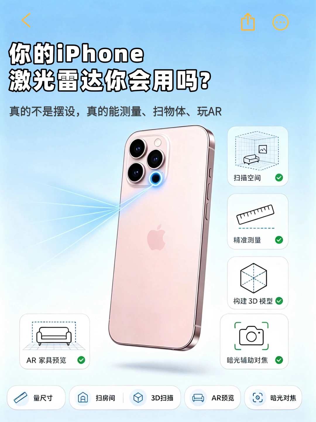 Howto|你的iPhone激光雷达你会用吗？