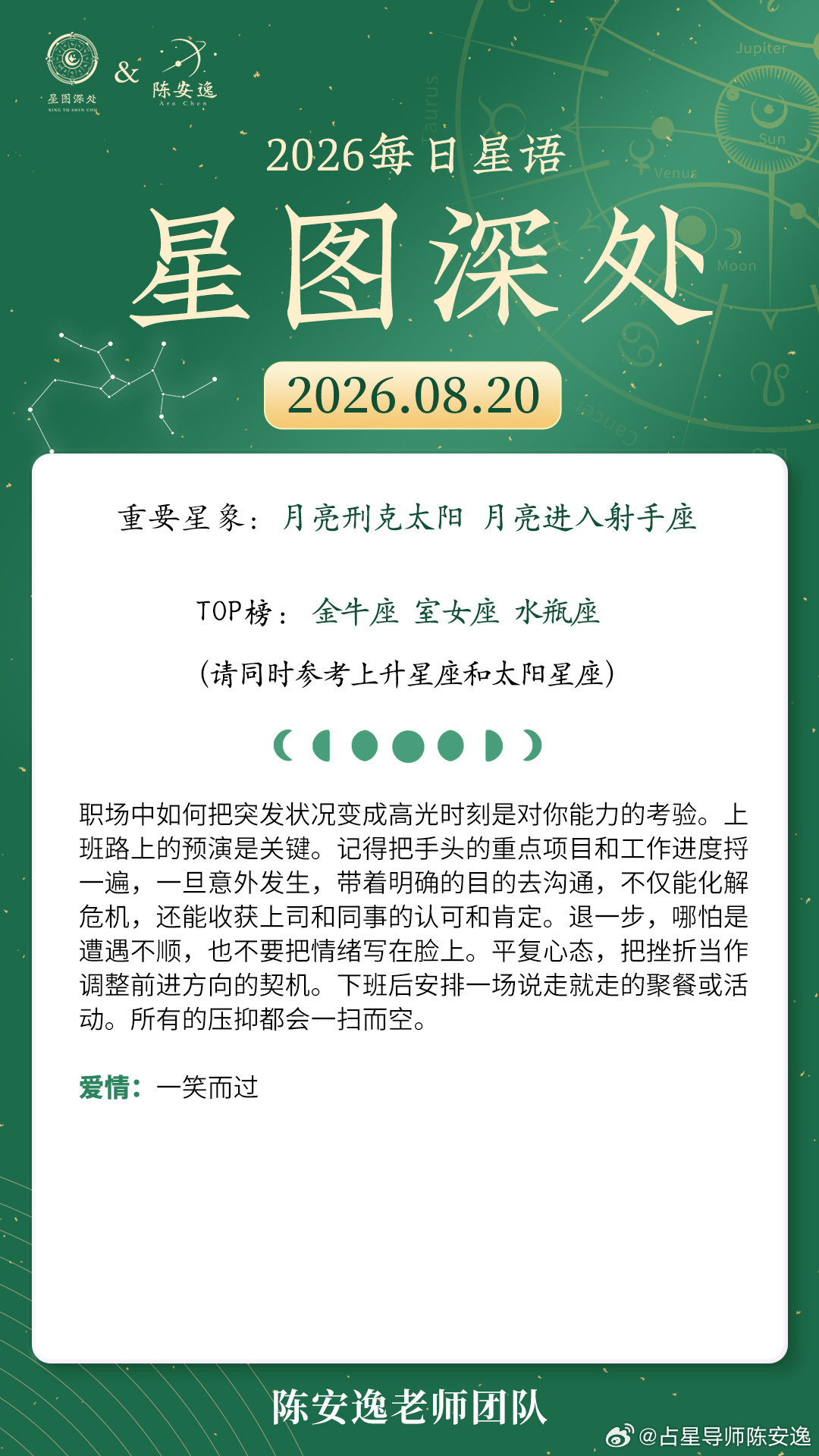 #星图深处[超话]# 
8月20日日运
#陈安逸星座# #星座# ​