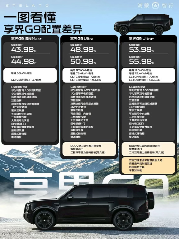 落座九系旗舰牌桌，50 万硬派 SUV 来了