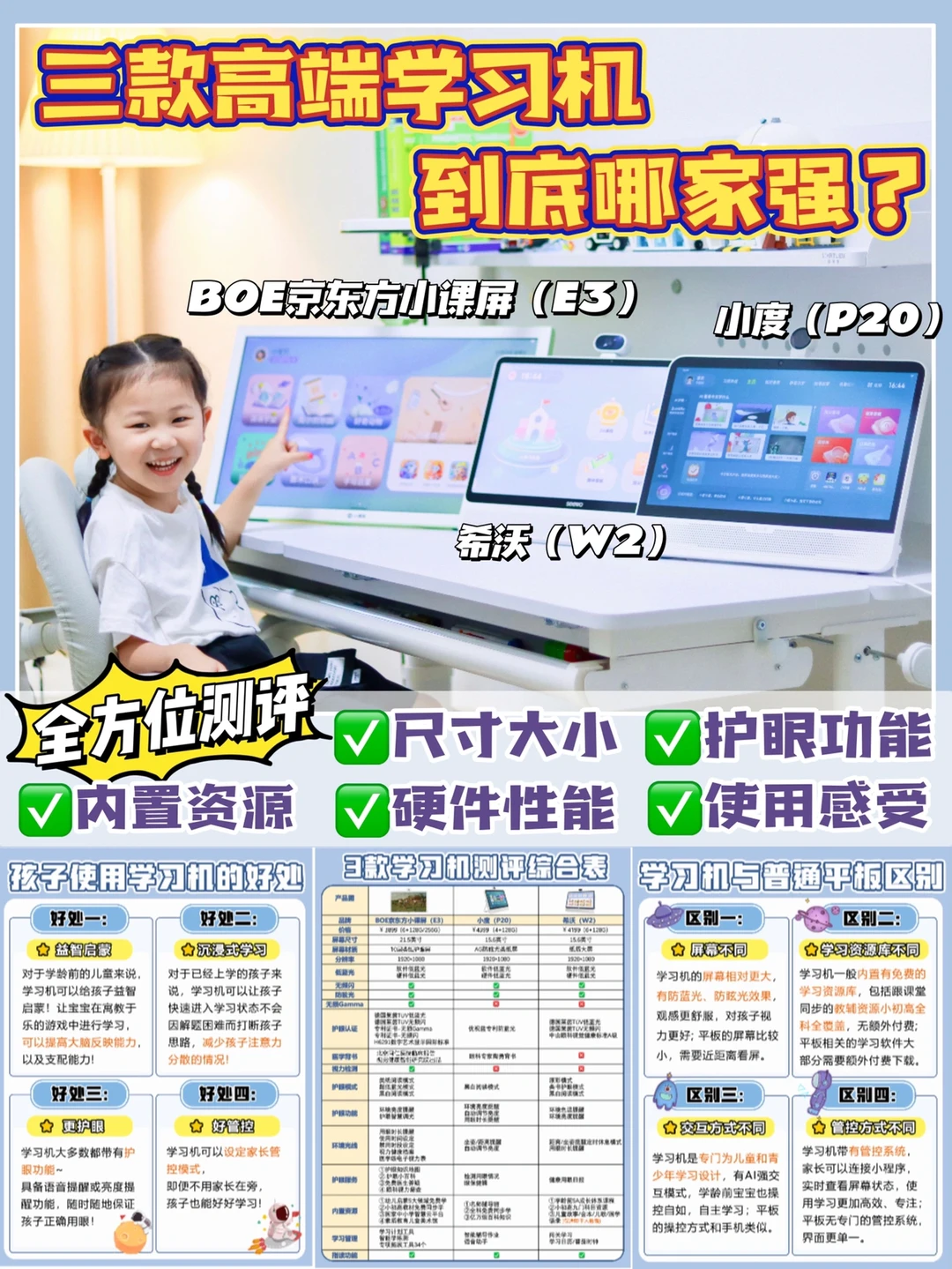 学习机🖥测评|谁才是宝宝学习好帮手⁉️