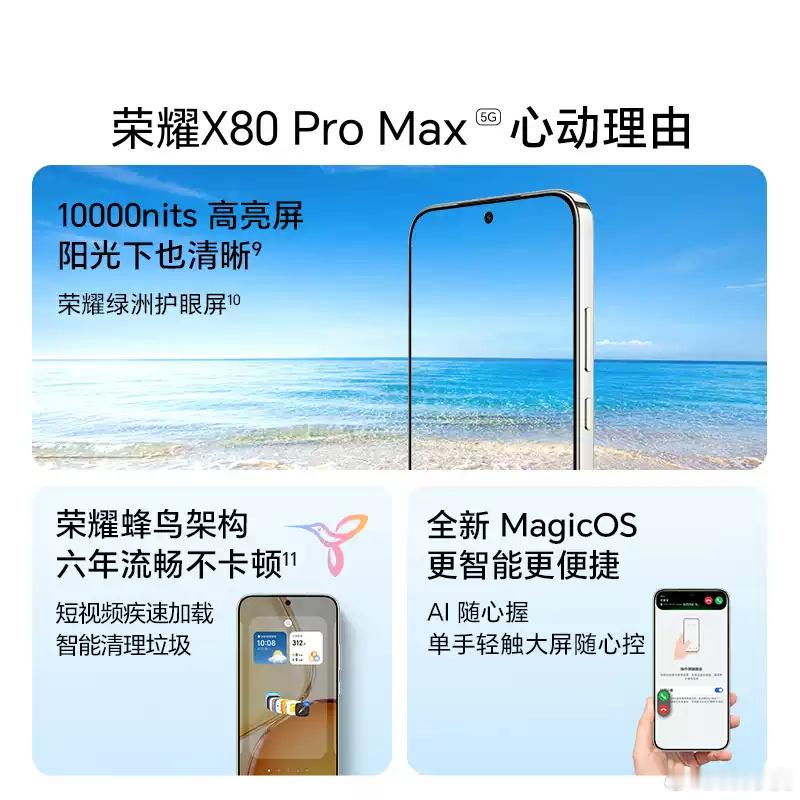 【8+128GB现货速发】荣耀X80 Pro Max 5G智能手机｜1...