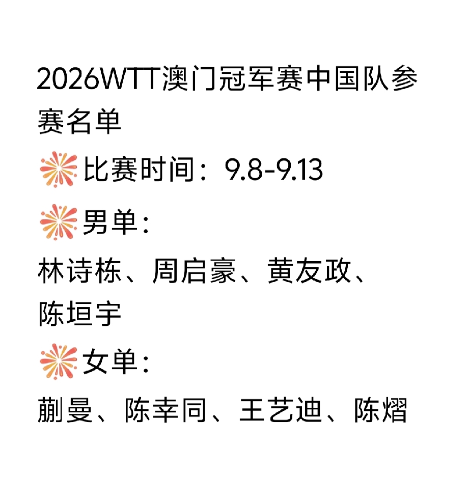 王楚钦🇨🇳因伤退赛！
前几天就在网上看到有所谓的内部人员代言人说王楚钦要退赛，这还真退了。
运动员要好好养伤，但是这消息真是漏成筛子了。
这样一来，最新的2026WTT澳门冠军赛中国队参赛名单如下图，男选手就剩下石头、七号、政哥、图图四人了。
澳门冠军赛的比赛时间是9月8日到9月13日，
王队好好休
