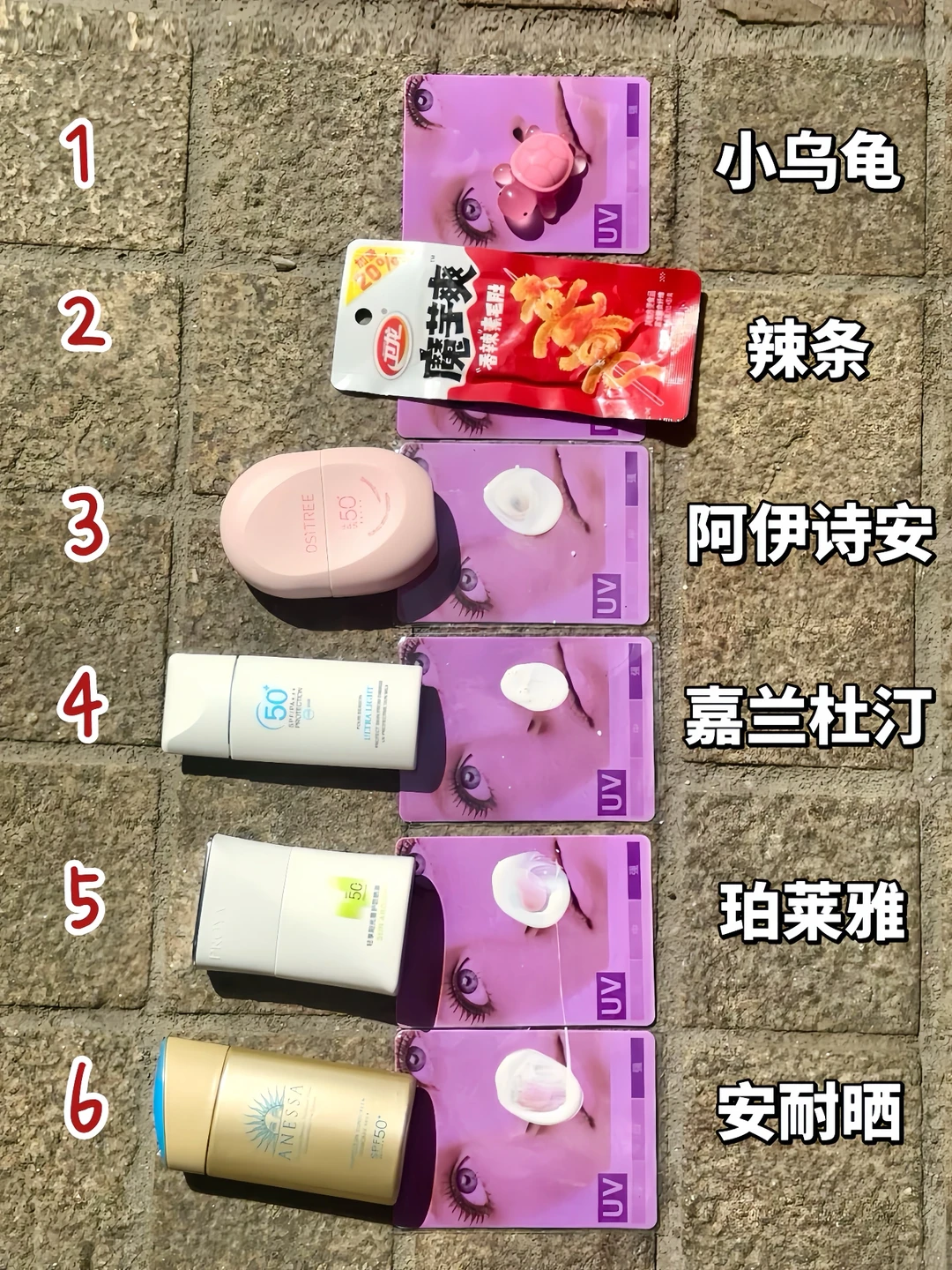 防晒 防晒推荐 平价防晒 防晒霜 防晒黑 日常防晒 防晒霜怎么选军训防...