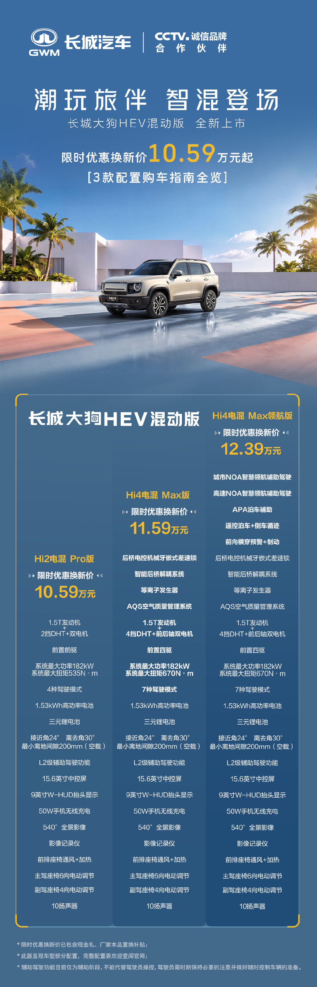 国民方盒子，潮玩新选择
#长城大狗混动版#
三款配置订购指南一图全览
解锁贴合自身需求的专属座驾
#长城大狗混动版换新价105900元起#
#长城大狗混动版用得省开得爽#
#大狗HEV一箱油能跑1000公里# ​