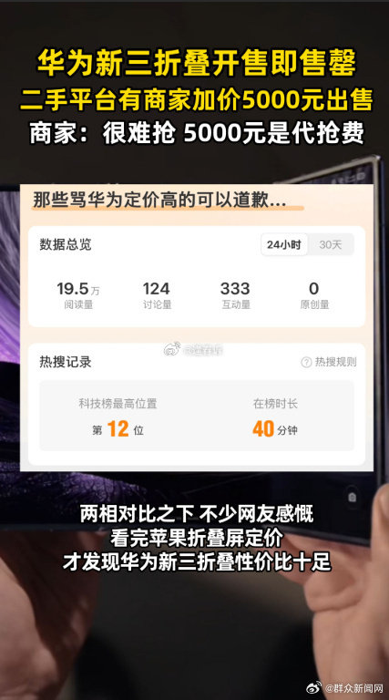 #华为MateXT2开售即售罄# 谁懂！定好闹钟准时蹲守，结果还是陪跑。连代抢都炒到5000，华为新三折叠的人气太夸张了。#华为新三折叠代抢价5000元# ​