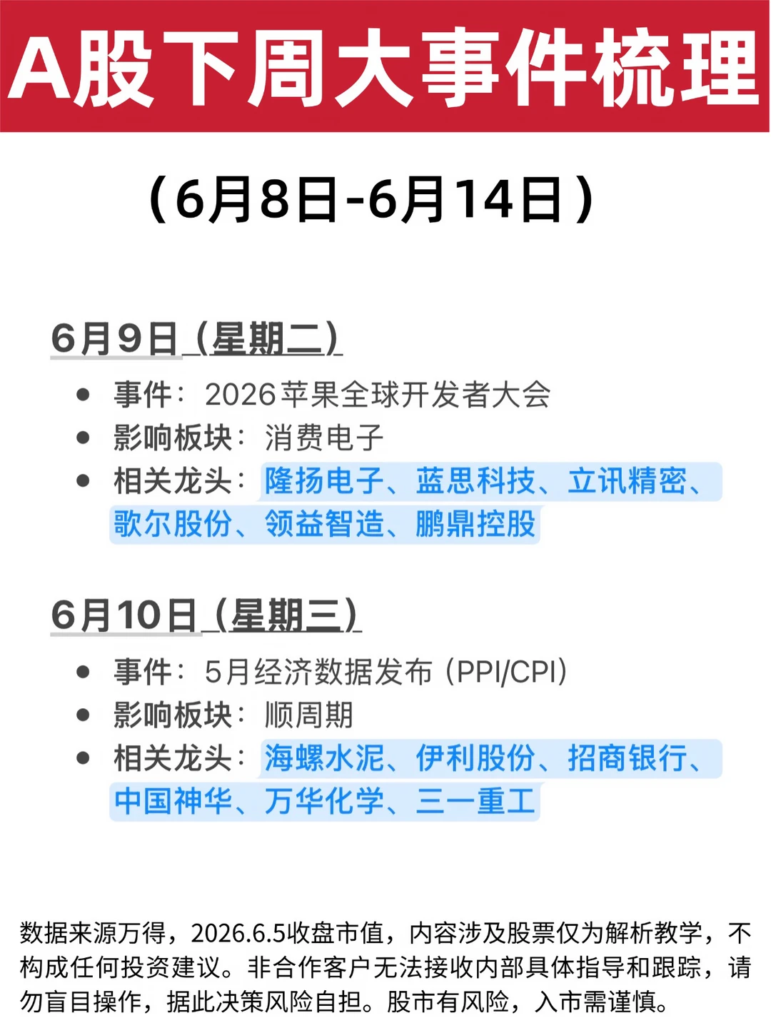 🔥下周A股大事件梳理（6.8-6.14）