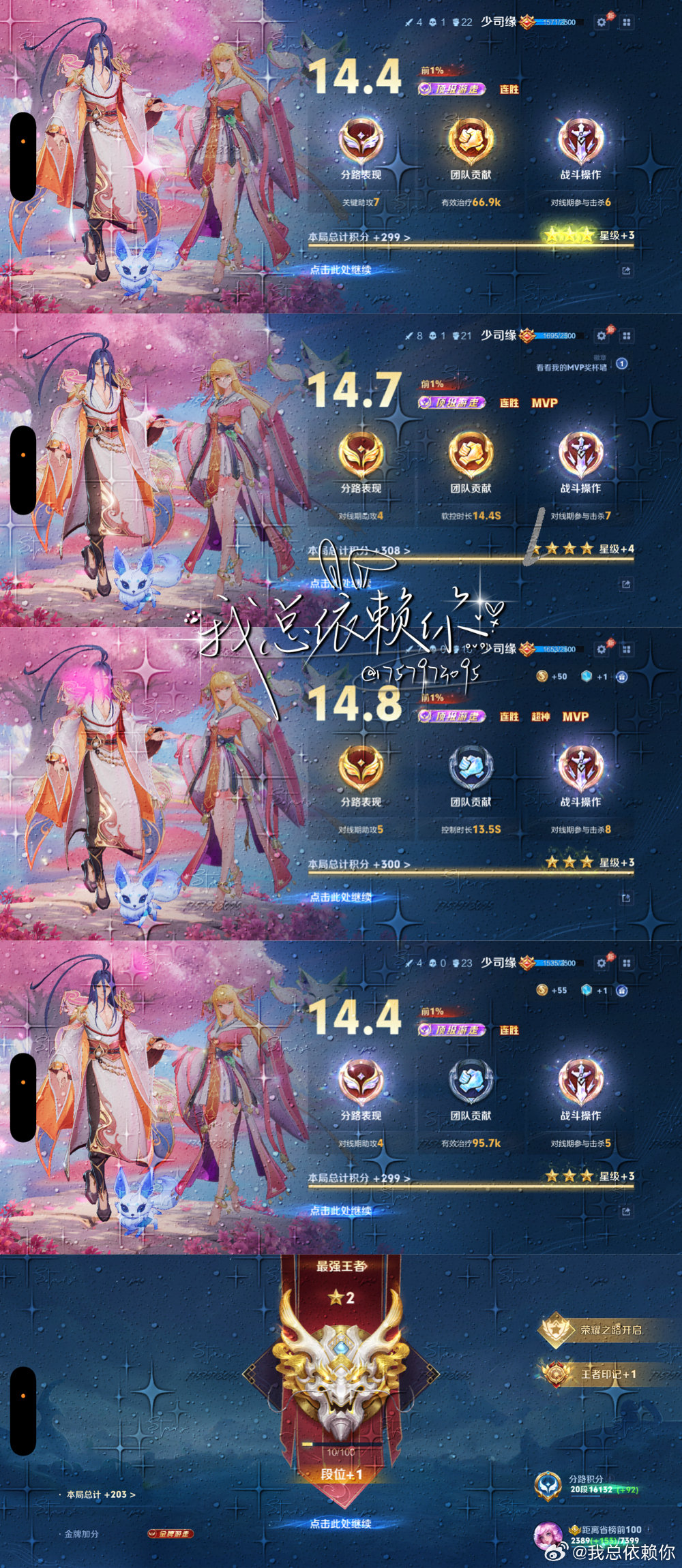 #荣耀茶话会[超话]#  iv钻2-王者 四小时速通
安卓苹果接 包高评胜  现在打 ​