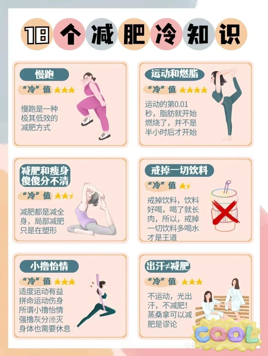 18个减肥冷知识！高效减脂！