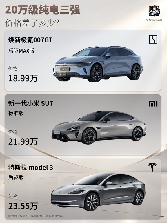 20万级热门纯电横评，谁更适合你？