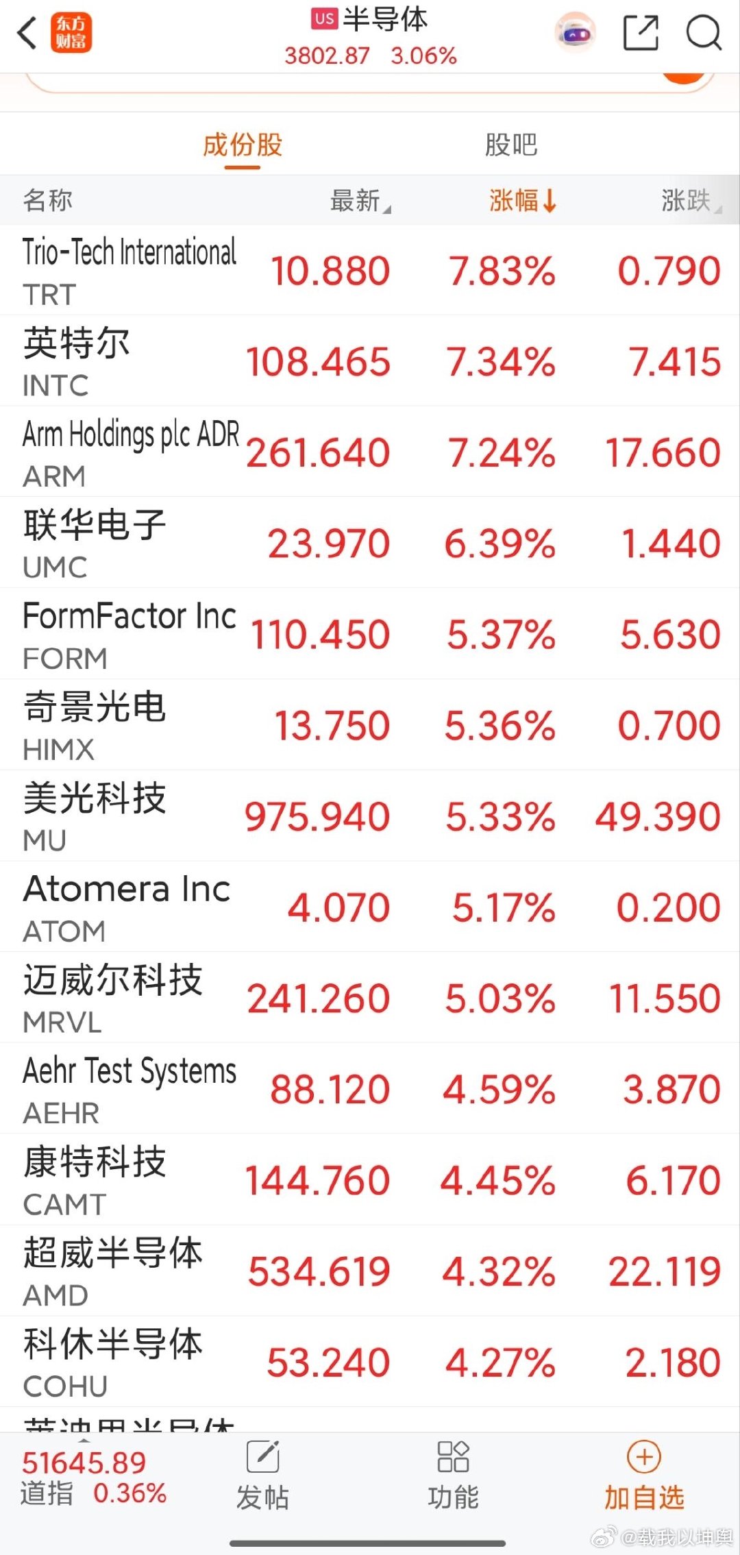 正规市场就是好啊[doge] ​