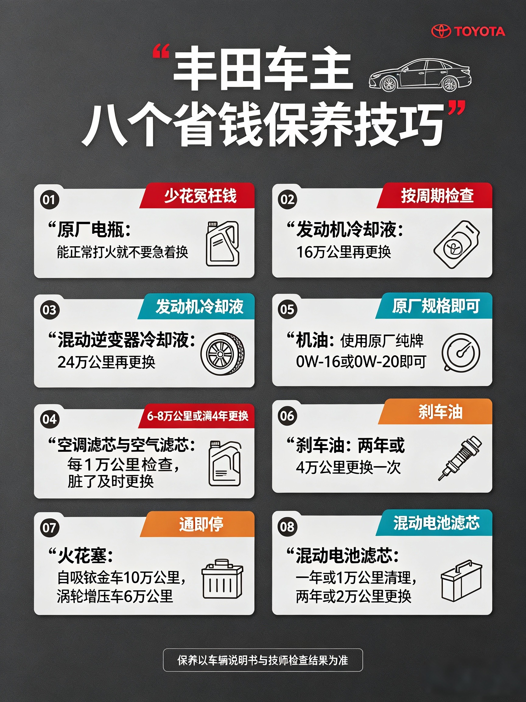 丰田车上八大省钱保养技巧