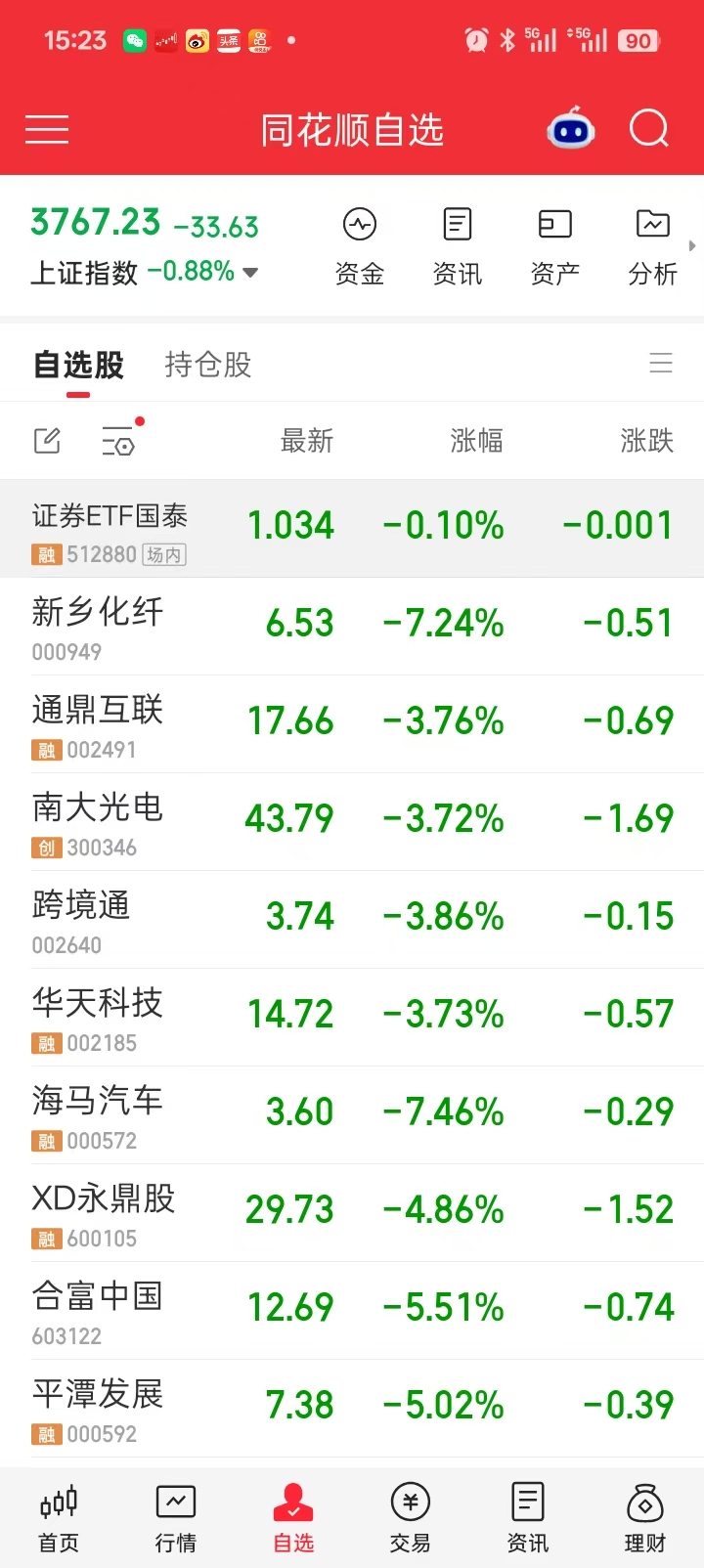 躺平了