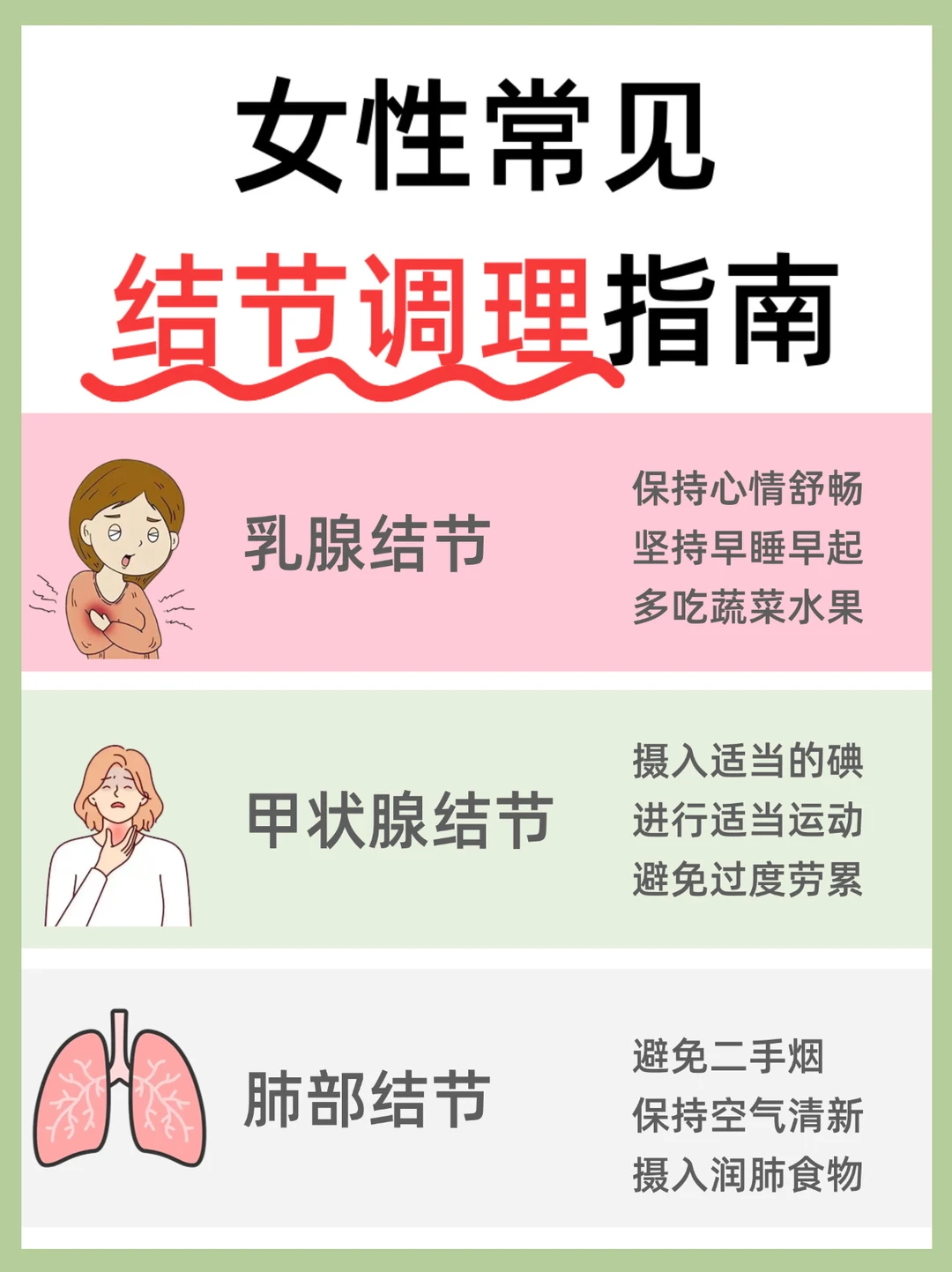 女性常见结节调理指南，千万别划走！