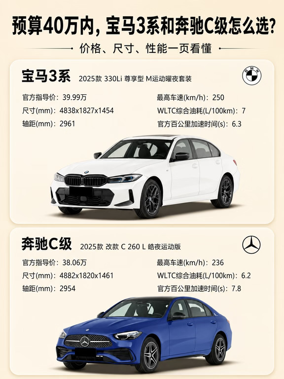 40万内豪华轿车纠结🔥