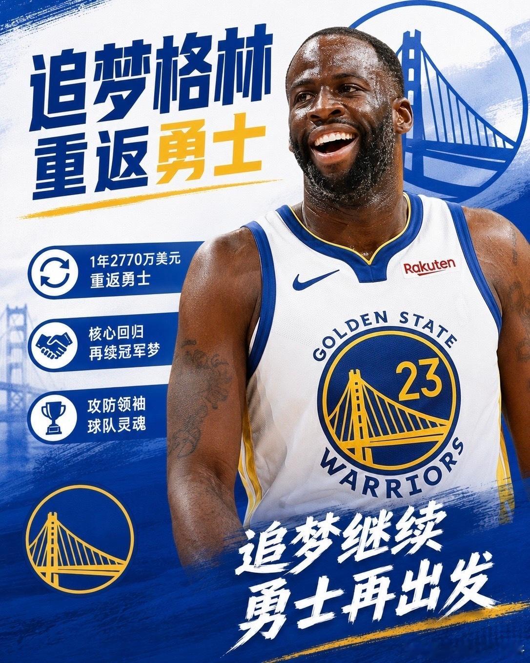 追梦格林 勇士续约 NBA休赛期重磅消息！追梦格林1年2770万美元回...