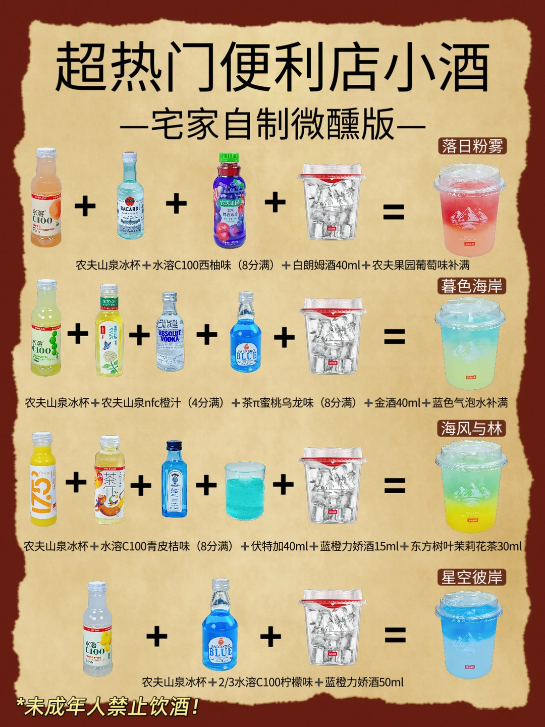 宅家懒人调酒公式🍸 总有你中意的一个