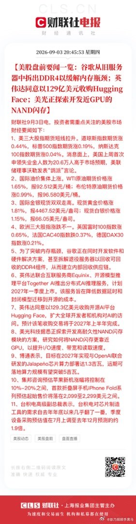 【美股盘前要闻一览：谷歌从旧服务器中拆出DDR4以缓解内存瓶颈；英伟达同意以129亿美元收购Hugging Face；美光正探索开发近GPU的NAND闪存】财联社9月3日电，投资者需重点关注的美股市场财经要闻如下：
1、美三大股指期货短线拉升。道琼斯指数期货涨0.44%，标普500指数期货涨0.19%，纳斯达克100指数期货 ​