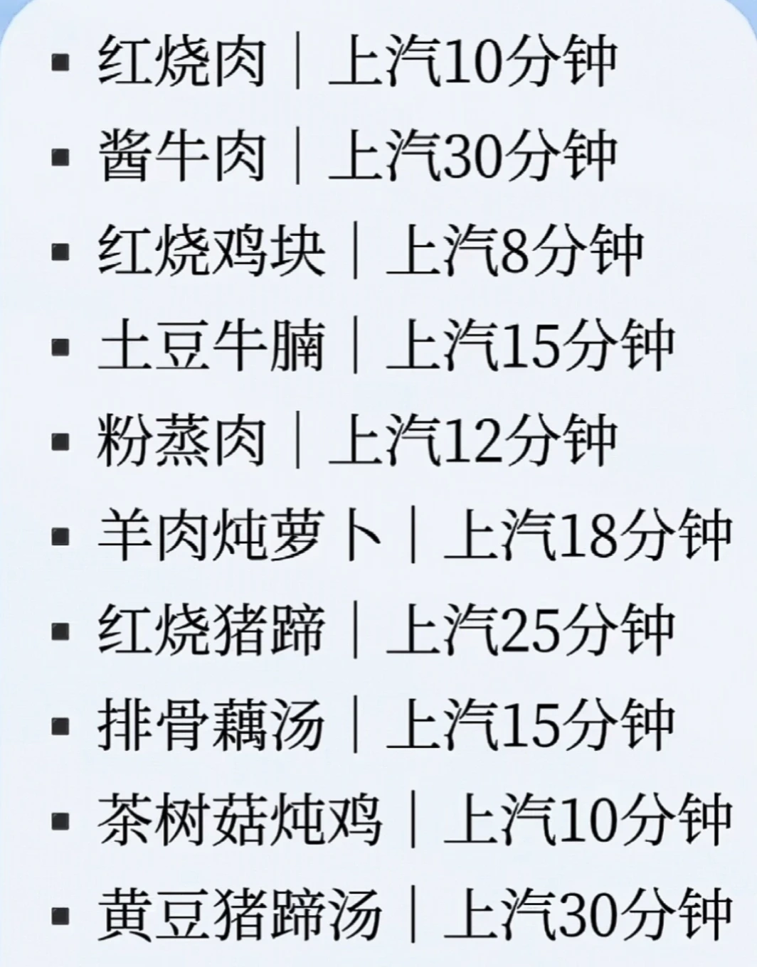 高压锅炖肉时间表，收藏备用吧！