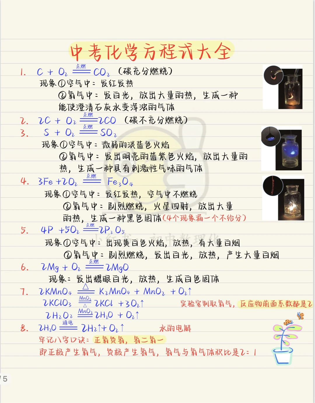 中考化学方程式大全，必看！！！