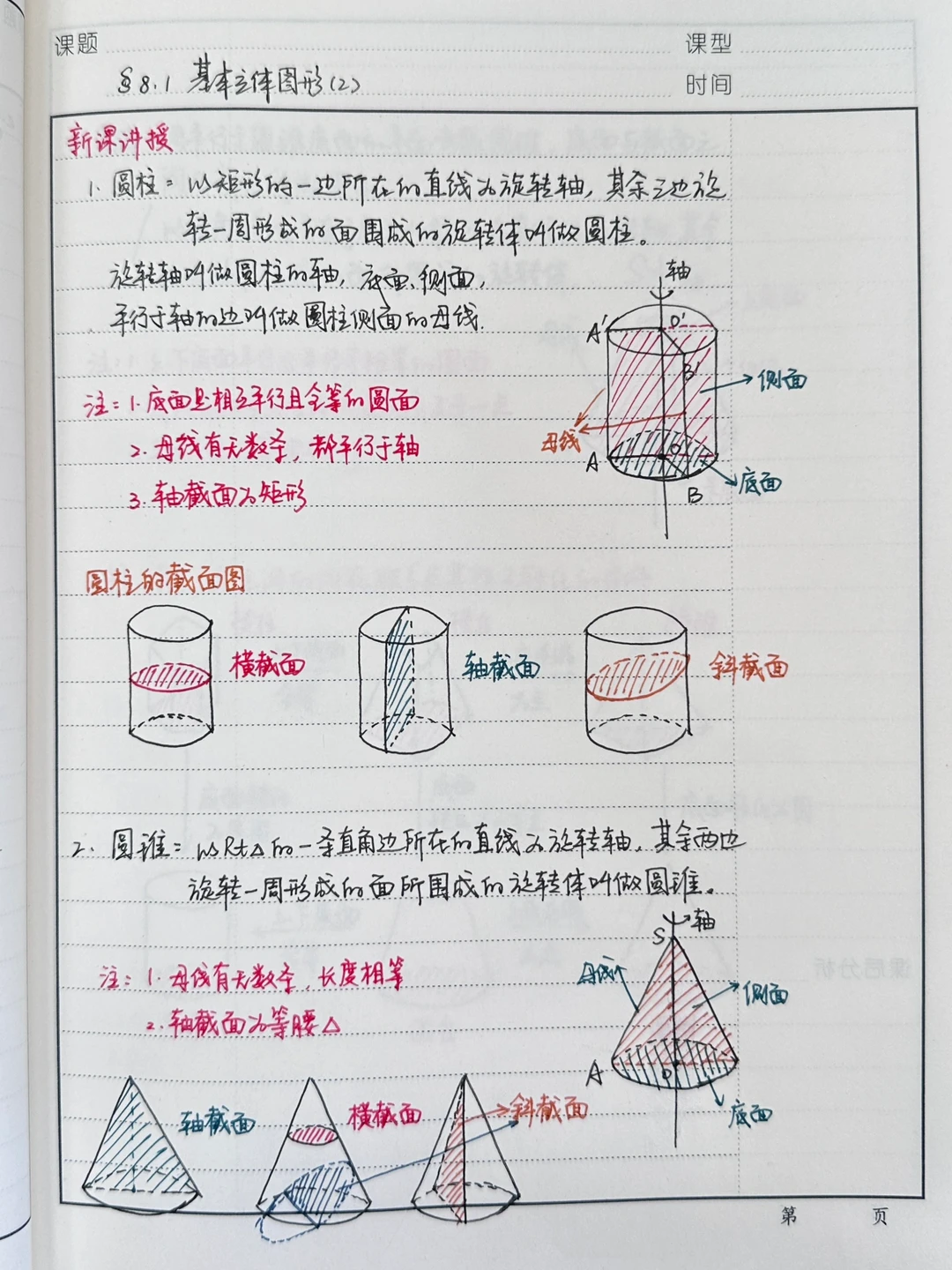 8.1 基本立体图形（2）&8.2 立体图形的直观图