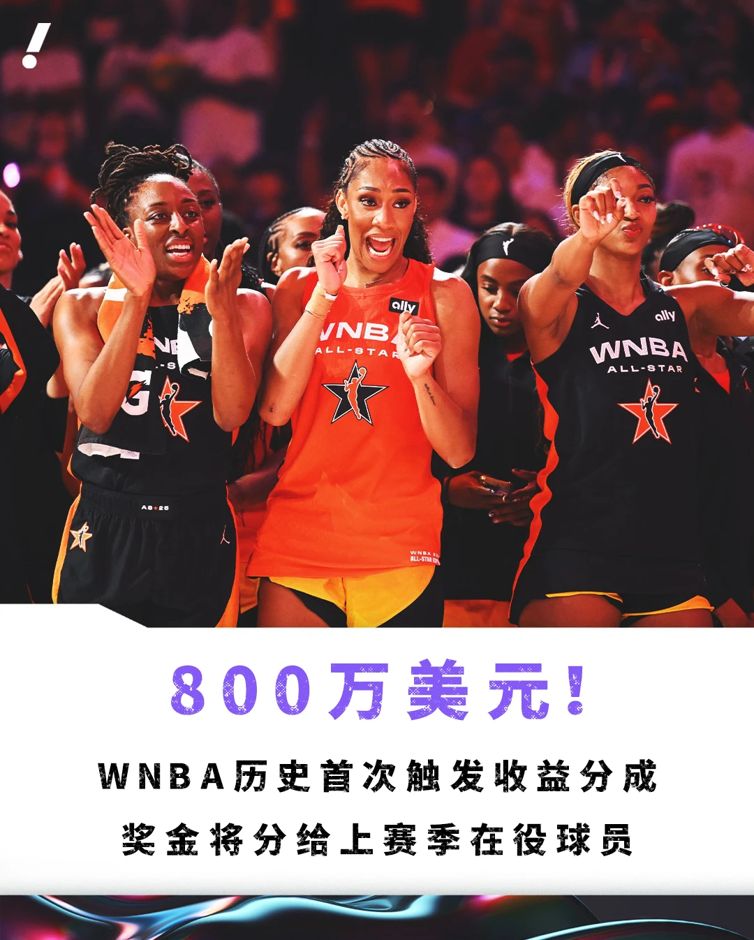 $800万！WNBA历史首次触发球员收益分成目标