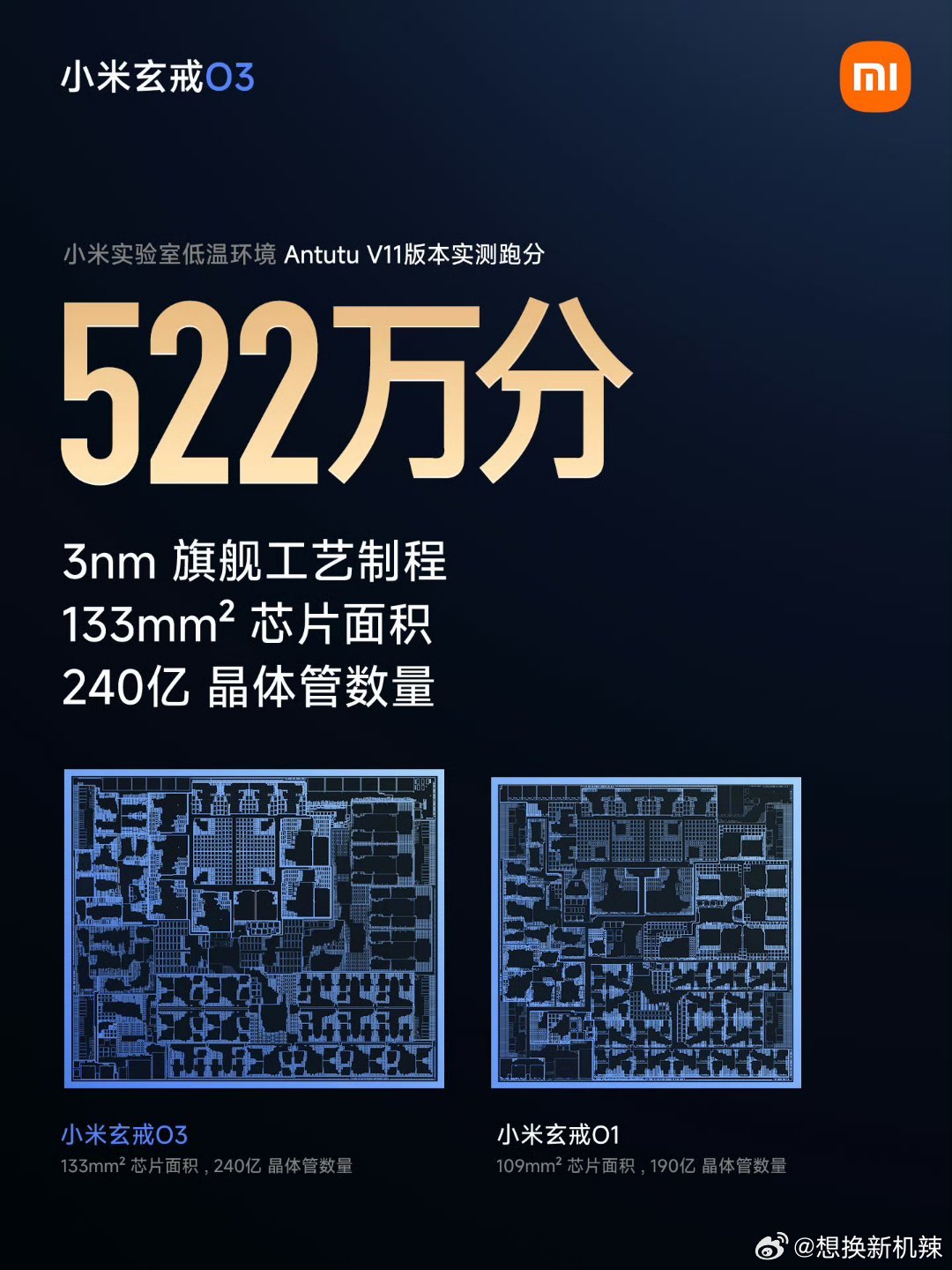 小米芯片跑分 522w？比高通 8e6pro 还强？
台积电 3nm 能有这水平掌握黑科技了🤔
这次基带外挂还是集成🤔没有集成就不太行了
听说小米 18fold 价格比华为还贵 这配置米粉能冲吗？🤔🤔🤔 ​