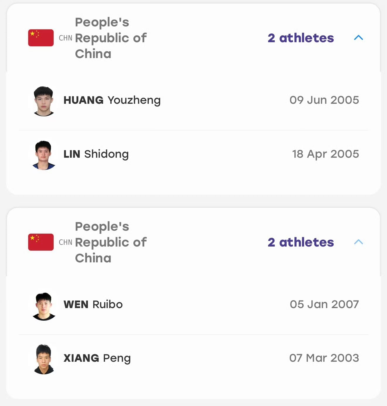 2026名古屋亚运会，中国男队双打变更了一下，有原来的林诗栋/温瑞博变更为林诗栋/黄友政。向鹏/黄友政变更为向鹏/温瑞博。这可能是封训实战经验的总结吧，澳门冠军赛黄友政又是不理想，不知双打能否把握住机会！