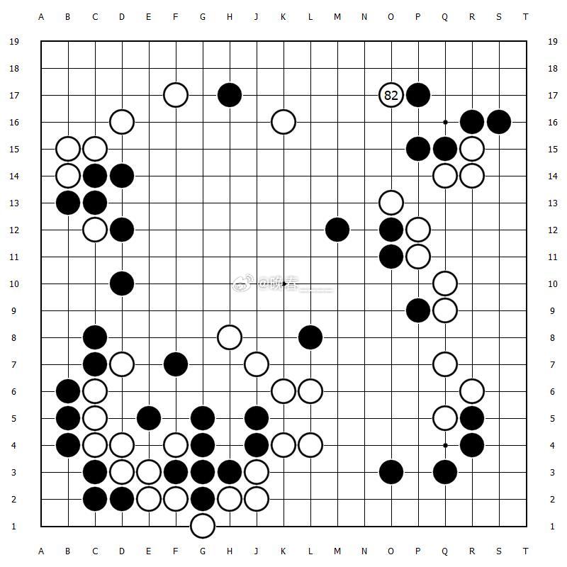 #柯洁的一千零一靠# 第268局
2016年10月15日，第6届衢州烂柯杯中国围棋冠军赛决赛，柯洁执白对芈昱廷。烂柯第一亚。
No.0723（图一）和此前围甲相似的进程。
No.0724（图二）由于左下处理不当，白形势不容乐观。但82靠在此时并不好。
No.0725、No.0726（图三）白130靠搜刮，138靠到也便宜了，棋局非常 ​