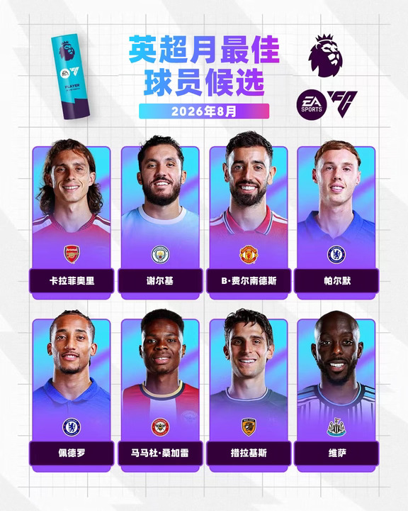 官方: 英超8月最佳球员候选名单公布
