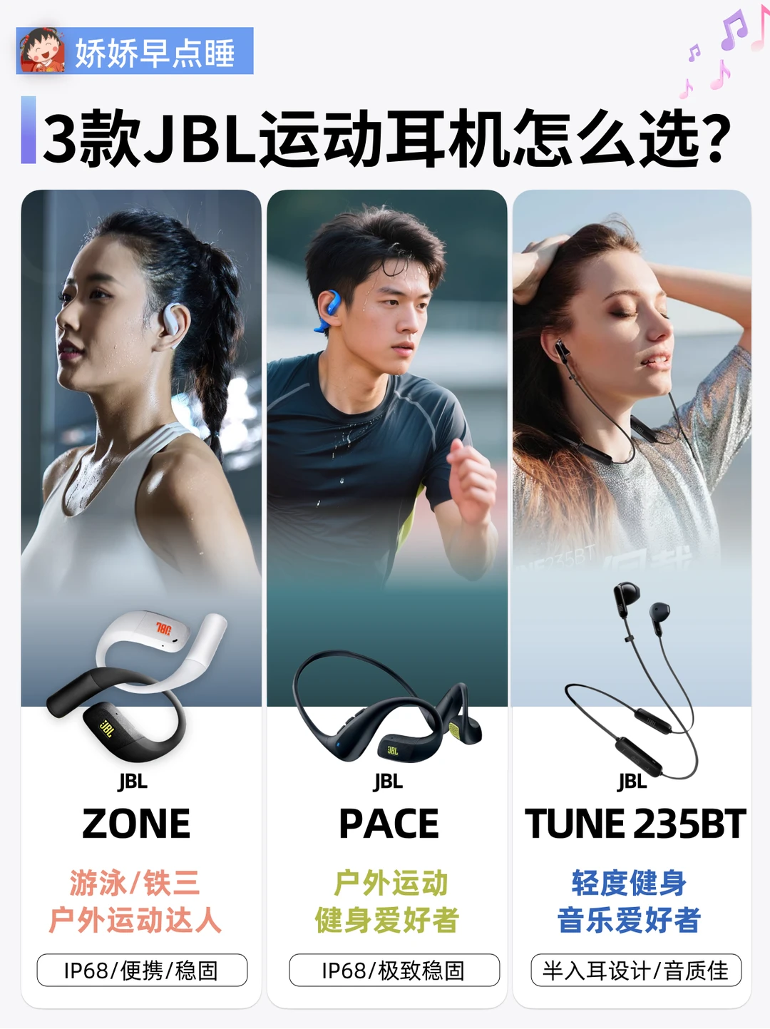 JBL运动耳机怎么选？对号入座指南！