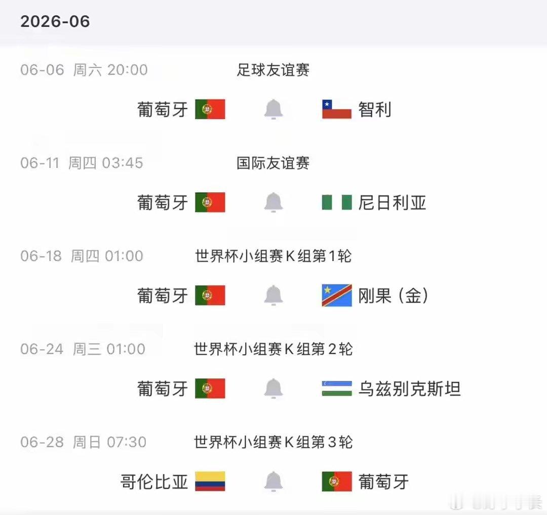 他代表葡萄牙参加了5届世界杯（2006、2010、2014、2018...