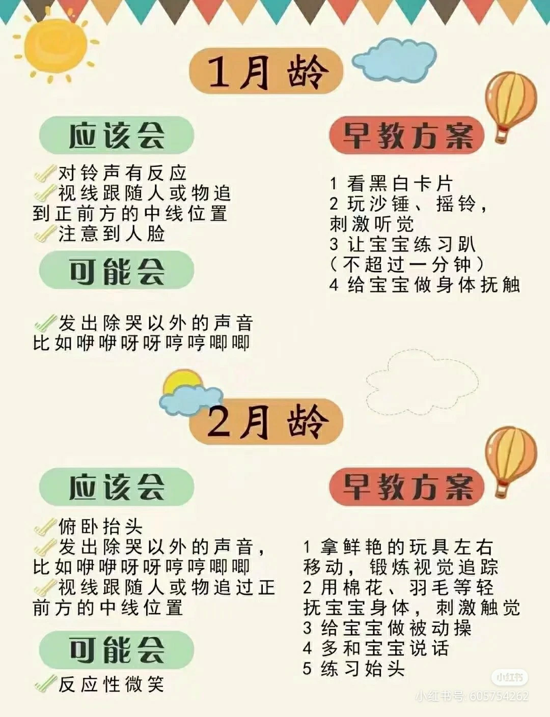 0-12个月宝宝早教方案🌈一定要存下来
