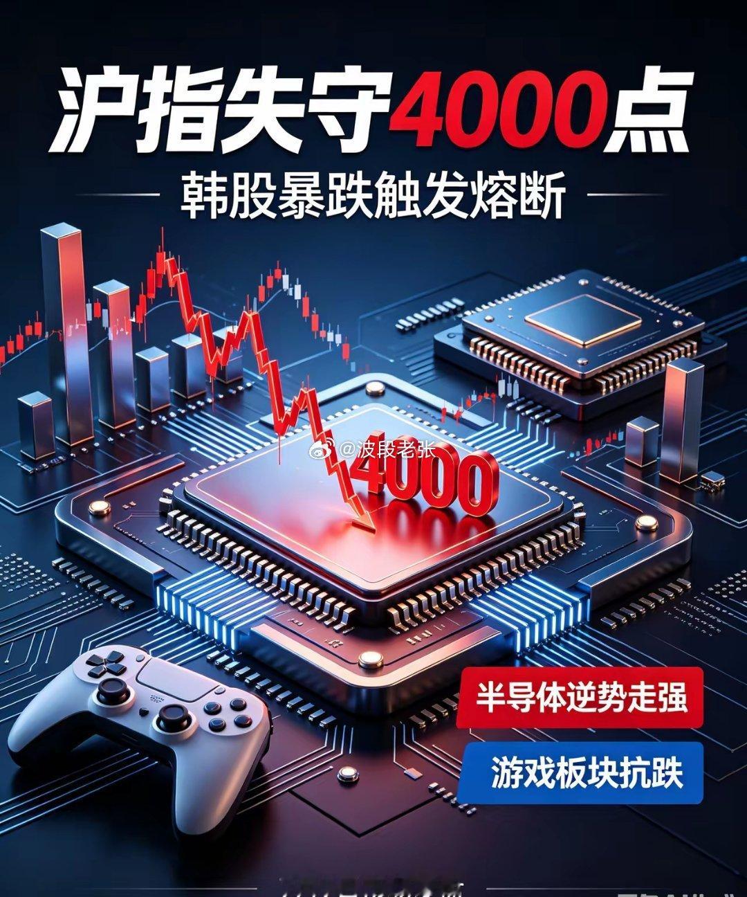 韩股暴跌触发熔断！A股普跌之下，这两条主线逆势扛住了！今天的A股直接给...