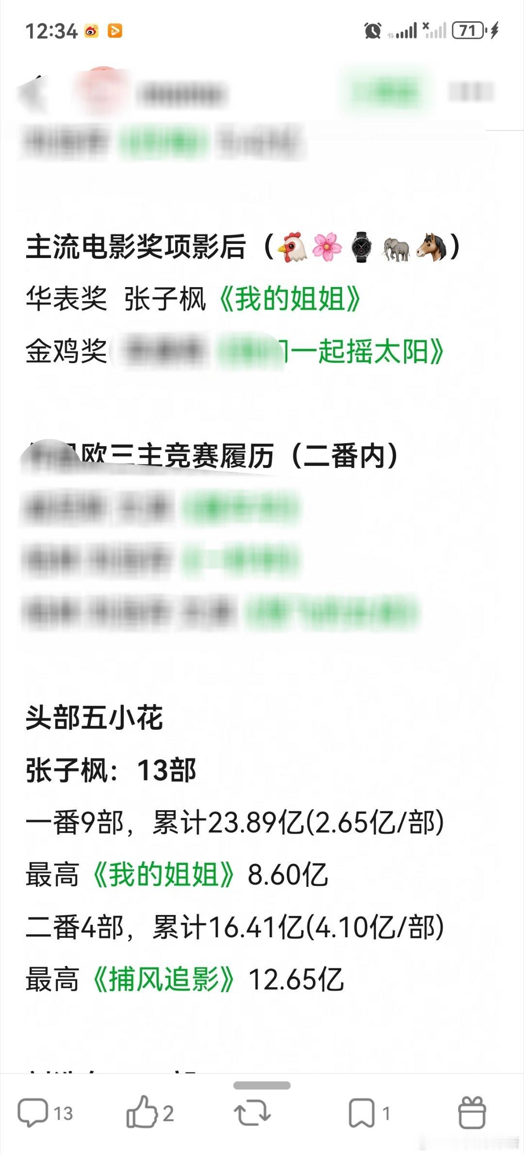 血厚，票房奖项口碑国名度我都有，让你们几年又怎样[笑cry] ​