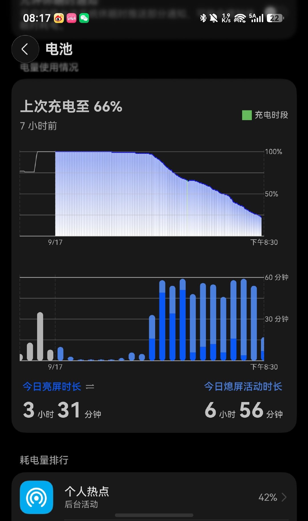 华为 Pura X View的电量真坚挺
开了快半天的热点现在还剩20%多
不愧是7000mAh[苦涩] ​