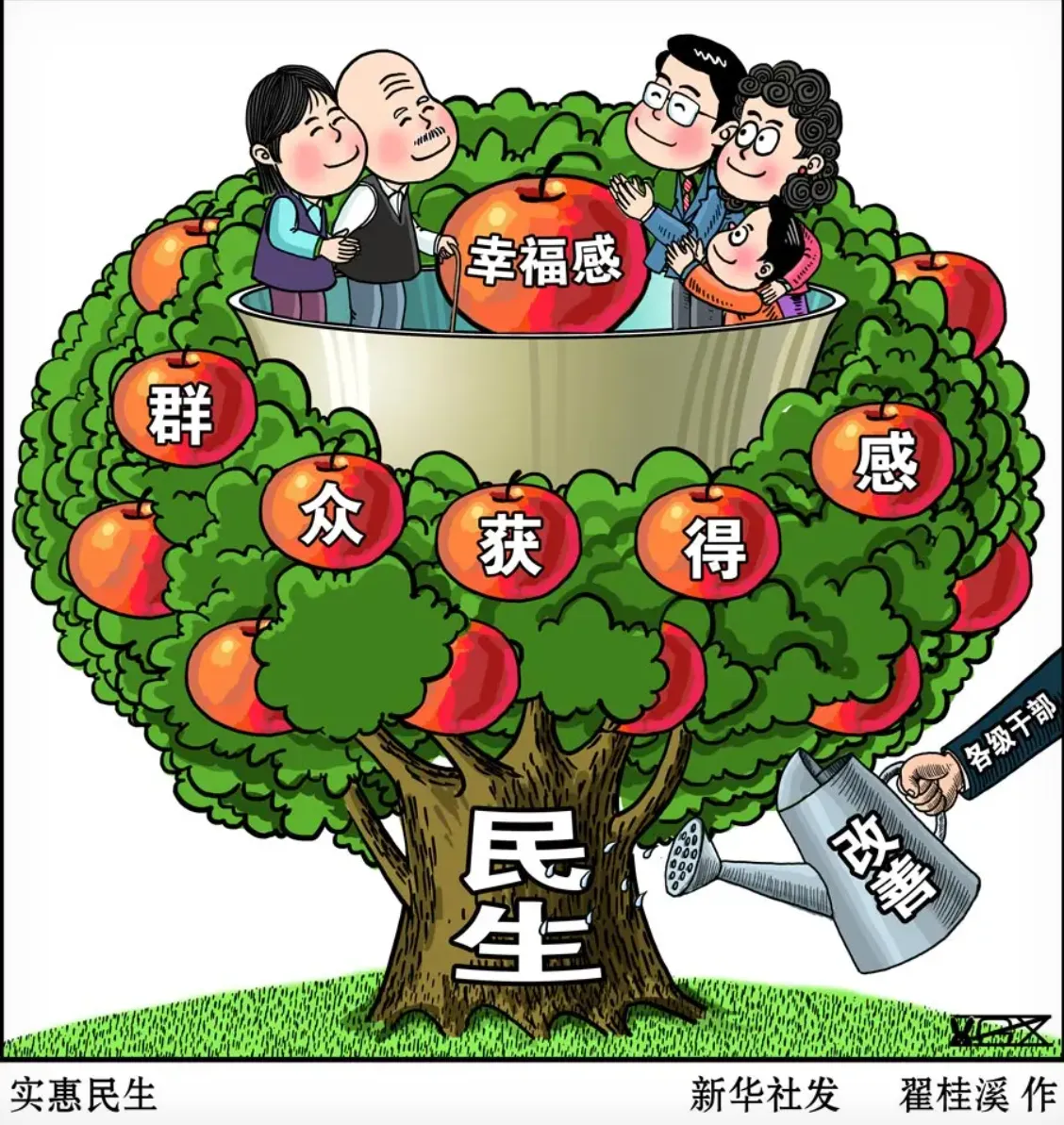 发展经济的目的到底是为什么？

        我们发展经济的根本目的，就是增进民生福祉，不断满足人民日益增长的美好生活需要，简单来说：发展为了人民、发展依靠人民、发展成果由人民共享。说人话：发展经济是为了让老百姓过上更好、更安稳的日子。
        大力发展科技创新、产业升级、高精特新、