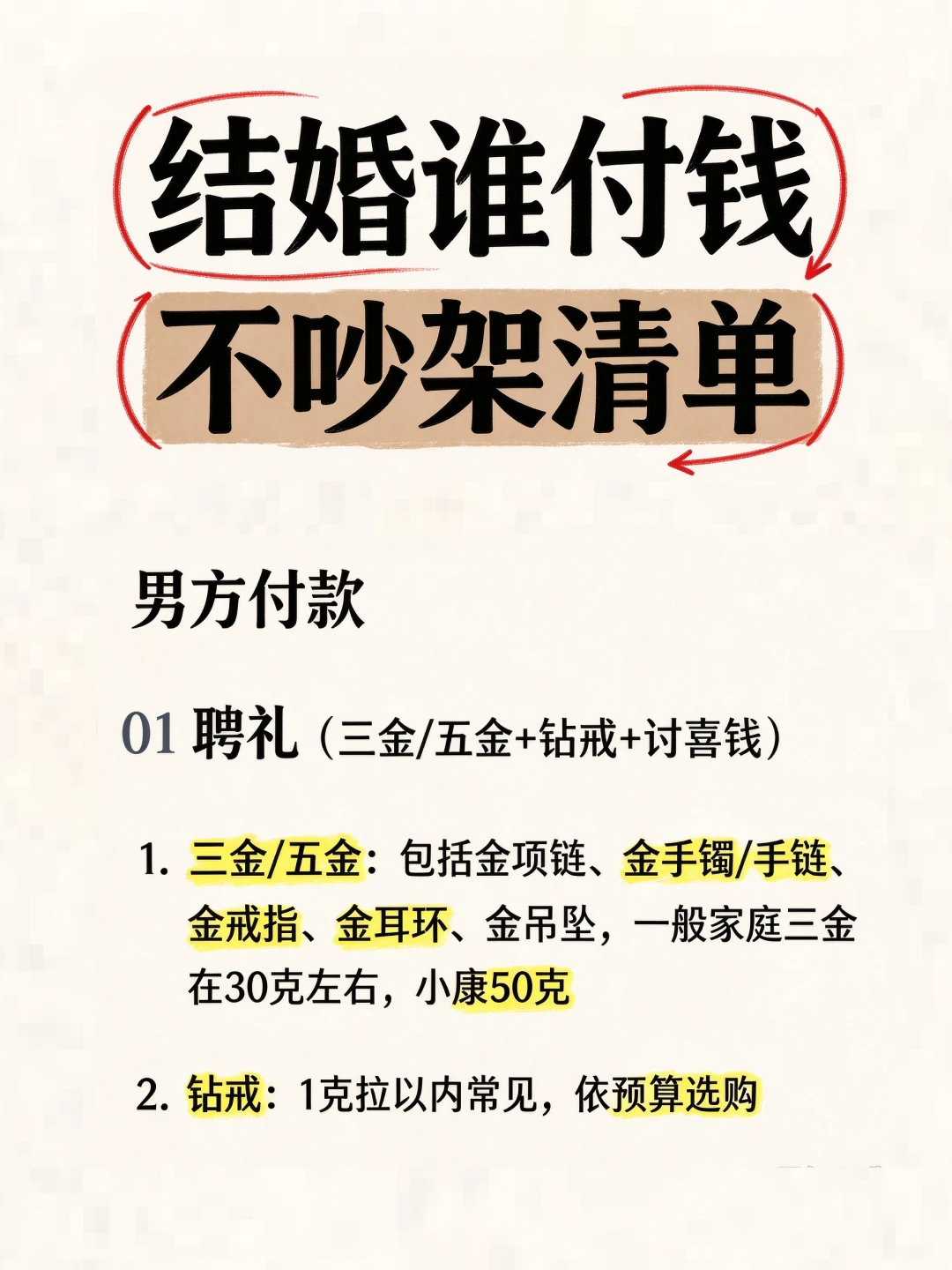 备婚不吵架｜结婚谁付钱清单攻略✋
