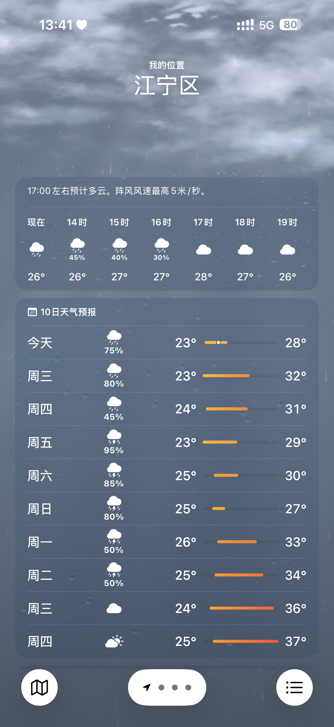真的很讨厌梅雨季节！！！[抓狂] ​​​